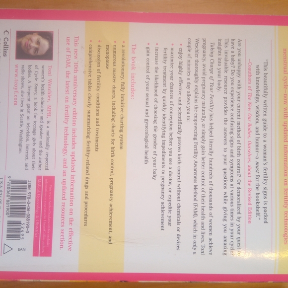 Taking charge of your Fertility - Picture 5 of 6